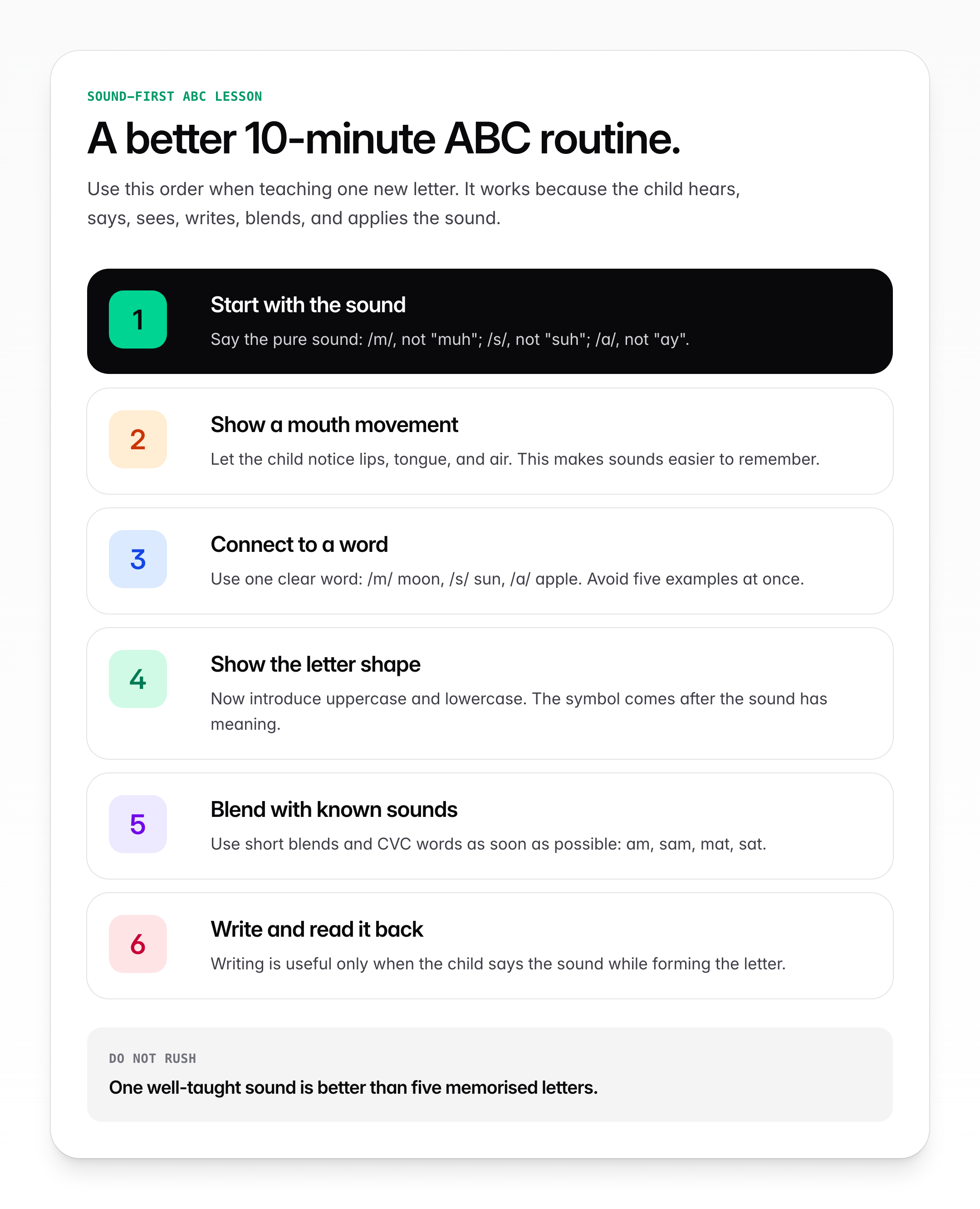 Six step sound-first ABC teaching routine for parents and teachers